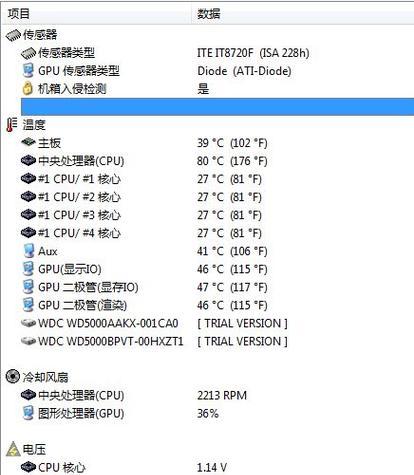 如何解决电脑开机后CPU占用100%的问题（有效处理高CPU占用的技巧）