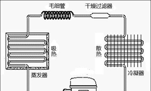 小天鹅冰箱压缩机不工作的维修方法（解决小天鹅冰箱压缩机故障的实用技巧）