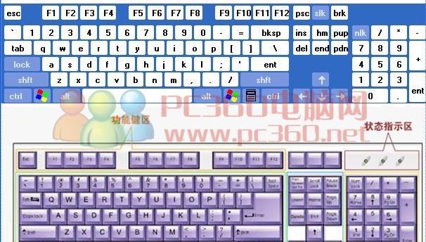 电脑键盘全图解析——探索键位与功能（一触即发的数字世界）