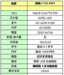 电脑内存不足怎么办（提升电脑性能的有效方法和注意事项）