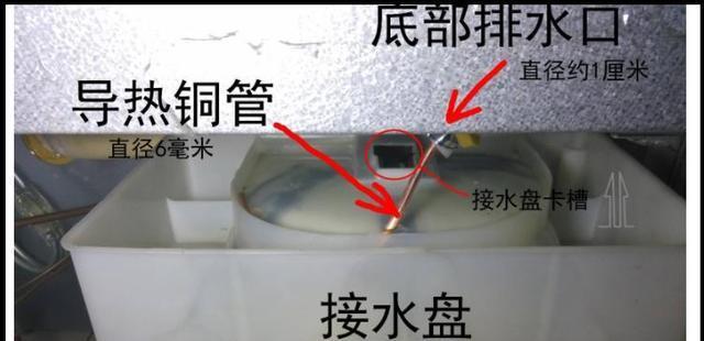 冰箱出水口的位置及作用（揭秘冰箱出水口的设计原理及使用技巧）