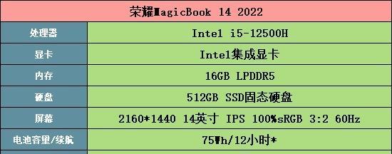 2024年办公电脑配置推荐及价格（选择性能更强劲的办公电脑）