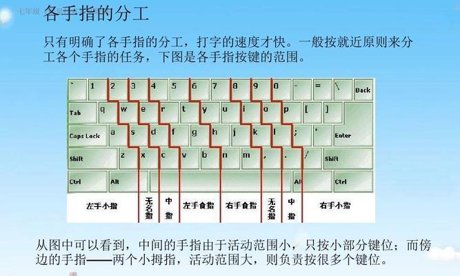 电脑键盘不能打字了，怎么办（解决电脑键盘无法打字的简单方法）