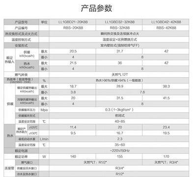 壁挂炉不工作的可能原因及解决方法（从电源故障到燃烧器问题）