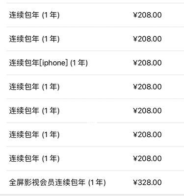 快速取消iPhone订阅的方法（解决iPhone订阅中没有取消选项的问题）