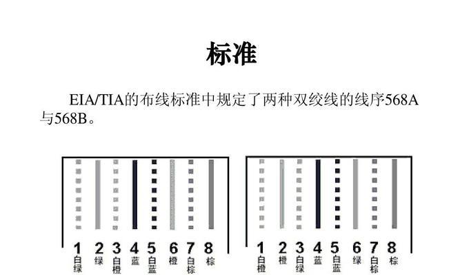 双绞线接法操作步骤详解（网络布线必备技能）