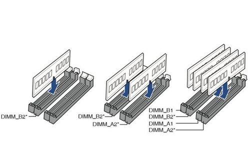 双通道内存（了解双通道内存的原理和安装步骤）