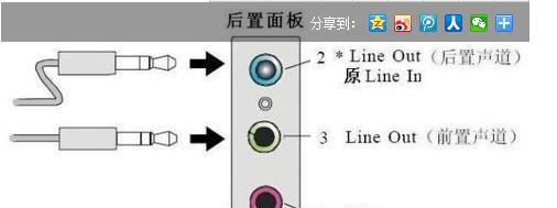 电脑声卡静音（声卡故障）