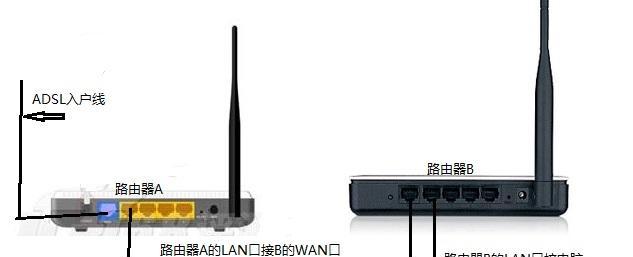 如何正确安装新购买的WiFi路由器（简单快速的安装方法让你畅享无线网络）