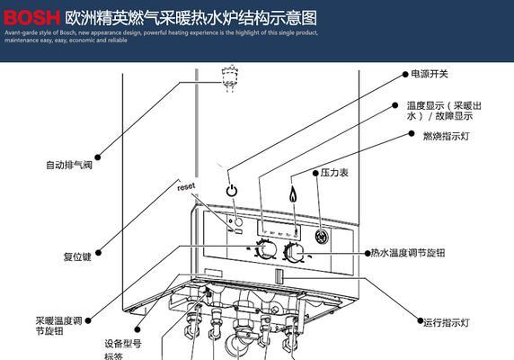 壁挂炉补水维修方法（十年老师傅传授的维修技巧）