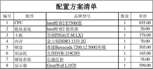 智能电脑配置清单推荐？如何选择适合自己的电脑配置？