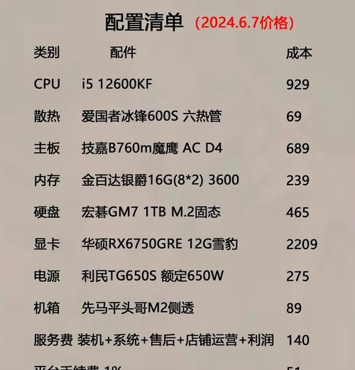 组装台式电脑配置清单及价格是多少？如何根据预算选择合适的配置？