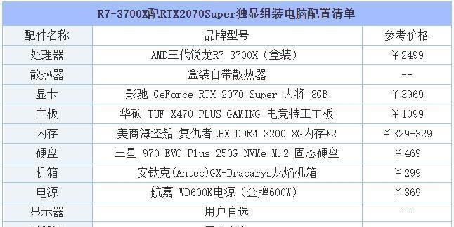 4000元预算下电脑主机怎么配？配置推荐有哪些常见问题？