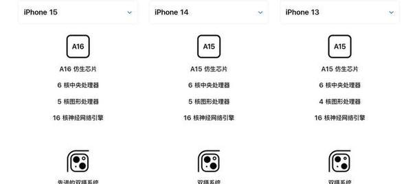 iPhone13官网降价销售是真的吗？购买时需要注意什么？