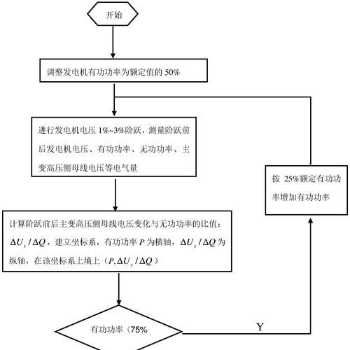 如何合法查找机主信息？查找机主信息的正确途径是什么？