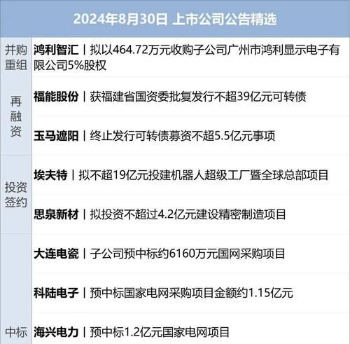 荣耀9X系列参配解析？性能特点有哪些常见疑问解答？