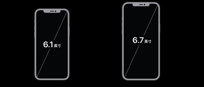 四款iPhone12区别详解？哪款更适合你？