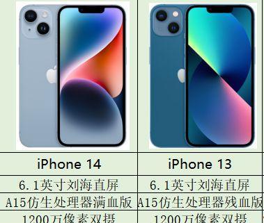 iPhone13详细参数是什么？如何查看iPhone13的详细规格？