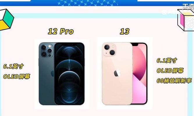 苹果iPhone12Pro优缺点有哪些？购买前需要了解什么？