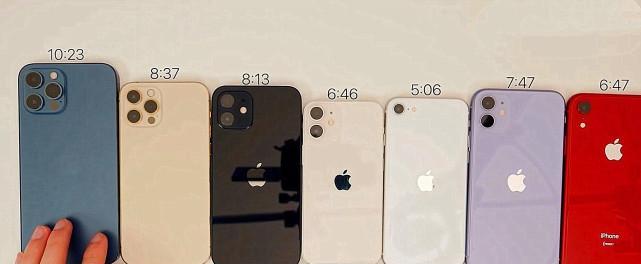 iPhone12五种颜色对比评测？哪款更值得购买？