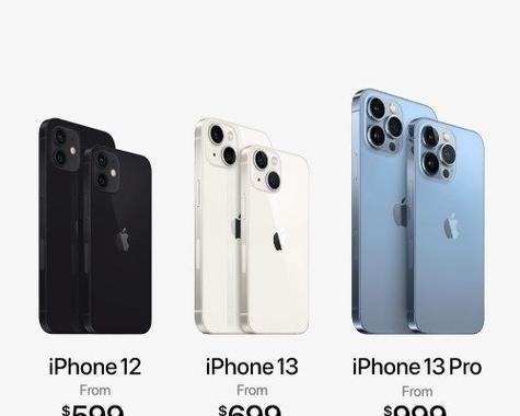 iPhone13价格分析？最新价格走势和购买建议是什么？