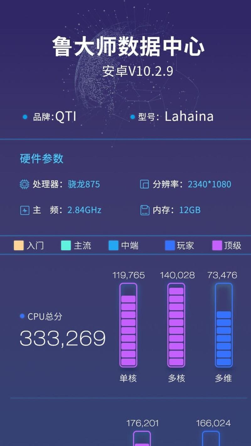 麒麟9000L跑分结果如何？性能表现是否达到预期？