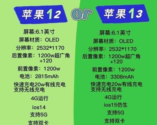 iPhone 13系列对比哪款更值得买？全系功能特点解析？