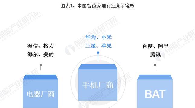 小米和华为手机哪个好？详细对比评测解答常见疑问