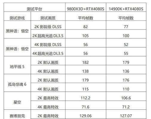 cpu鹿撹麼医挫宅芦畠宅岑窄是什么意思？