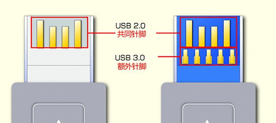 usbu盘设定地址失败是什么原因？如何解决？