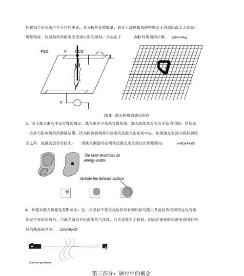 特效激光相机手机拍照操作方法是什么？