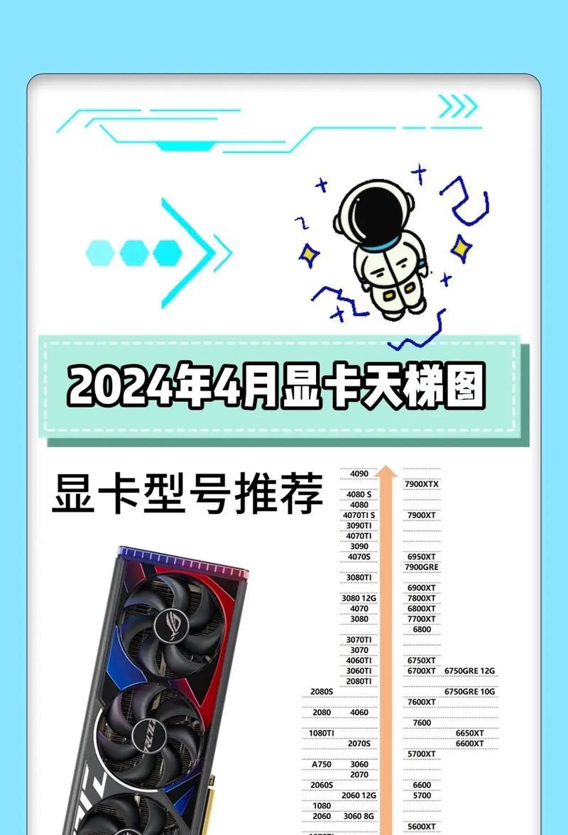 电脑显卡配置怎么看？查看显卡信息的方法有哪些？