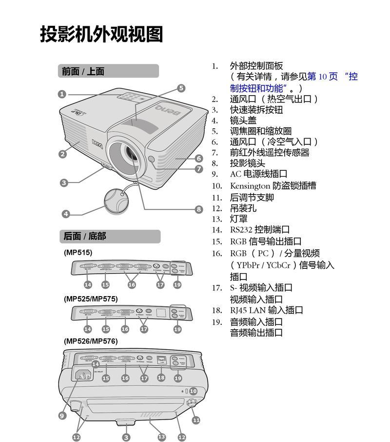 投影仪观看内容推荐有哪些？